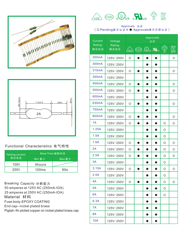 广东优惠的电阻快熔断保险丝供销-加盟电阻快熔断保险丝