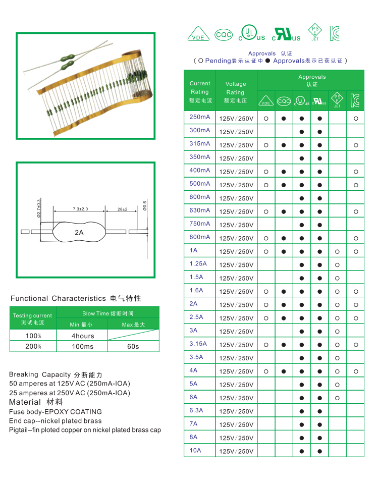 哪里有性价比高272T电阻式慢熔断保险丝-东莞口碑好的272T电阻式慢熔断保险丝厂家推荐