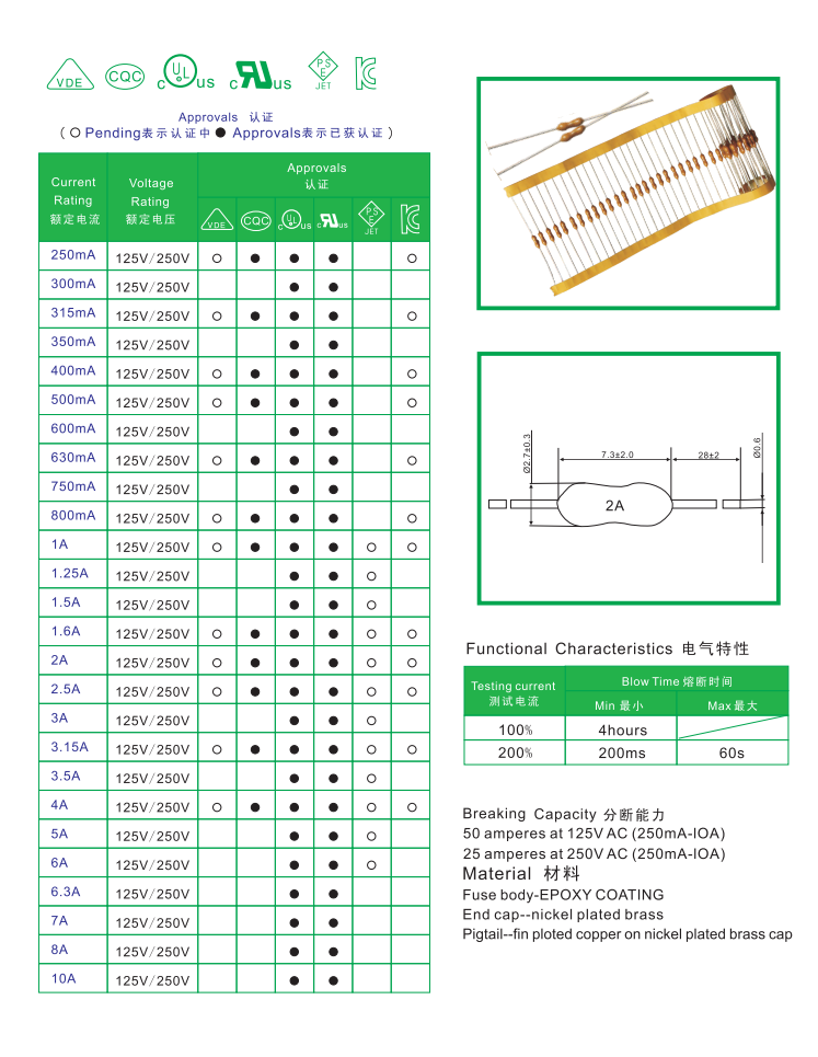 广东高性价电阻式慢熔断保险丝供销|价格合理的电阻式慢熔断保险丝