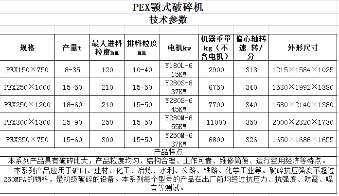 PEX單動(dòng)顎式破碎機(jī)