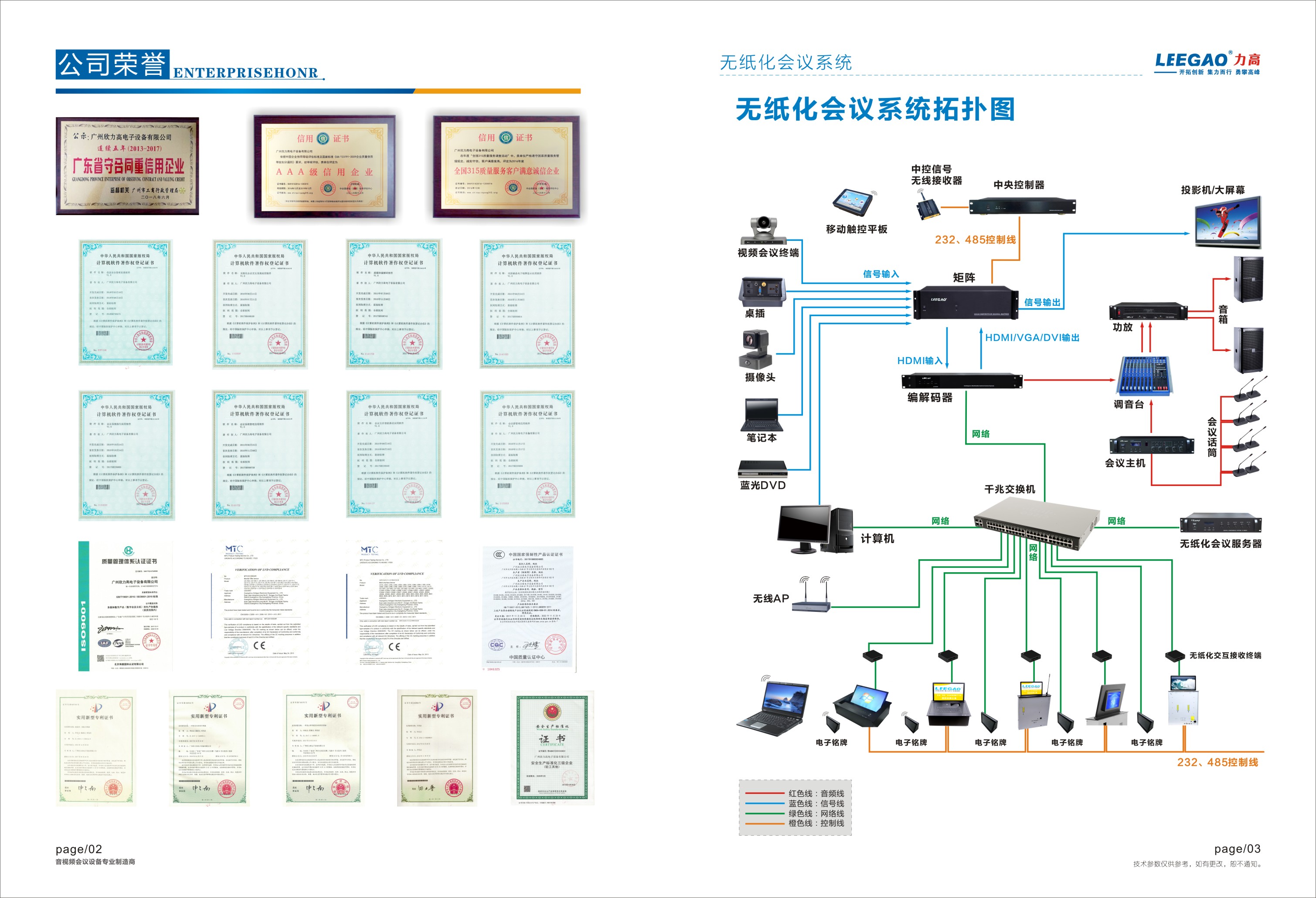 供应广州欣力高报价合理的无纸化会议系统|广州地面插座厂家